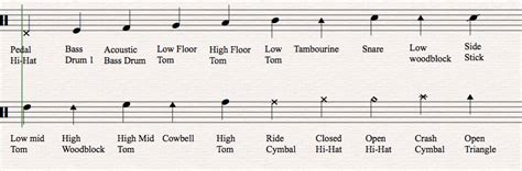 How to Read Drum Music: A Comprehensive Guide with Insightful Views